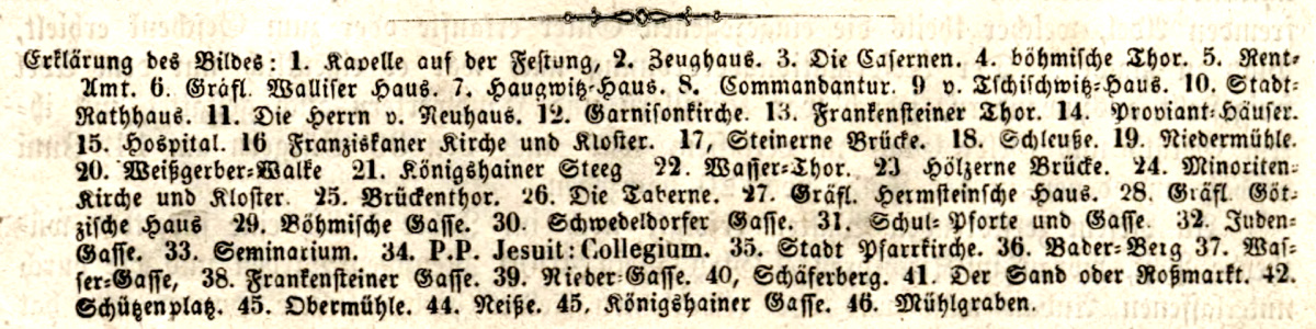 Beschriftung zu Pompejus: Glatz aus der Vogelschau i.J. 1737